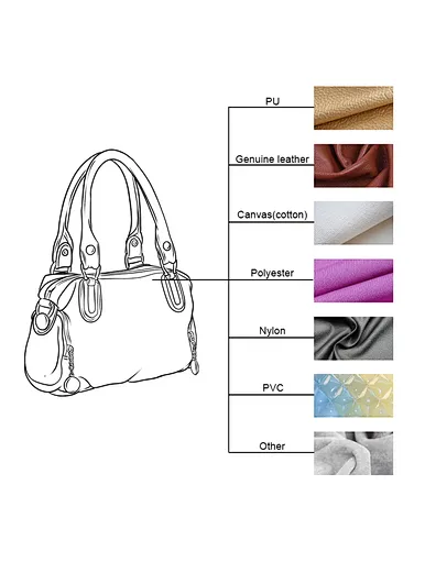 custom handbag,custom purse,custom logo handbag,design luxury handbag,customize handbag