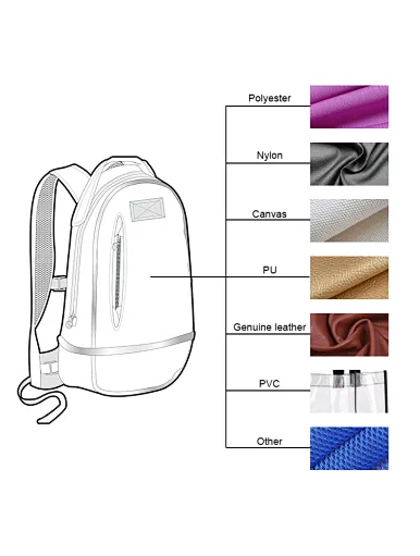 custom handbag,custom purse,custom logo handbag,design luxury handbag,customize handbag
