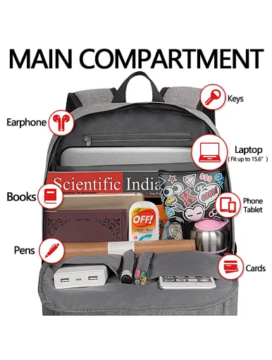 business travel backpack