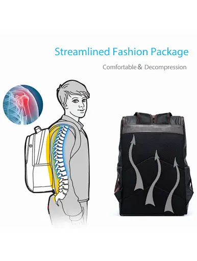Waterproof backpack