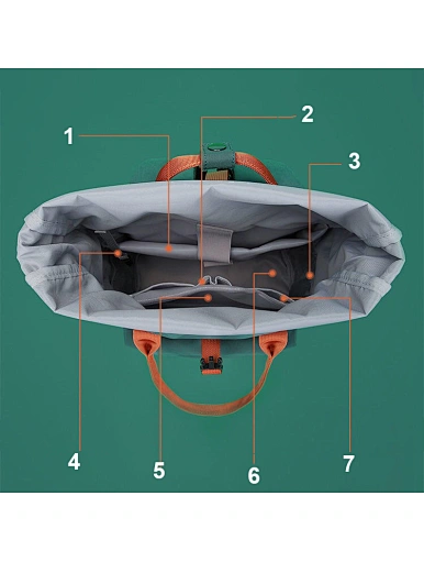 waterproof laptop backpack