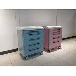 тележки скорой медицинской помощи