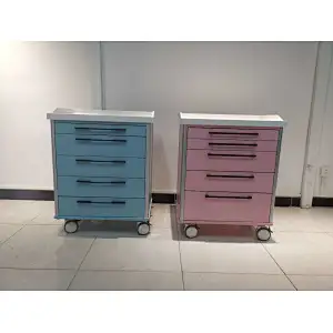 тележки скорой медицинской помощи