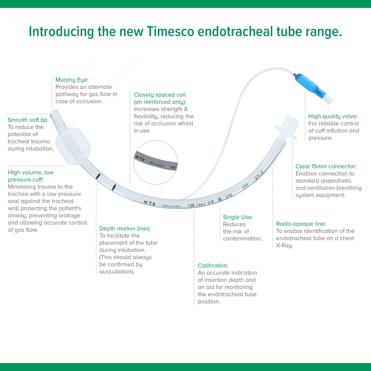 Disposable Medical PVC Endotracheal Tube With All Types