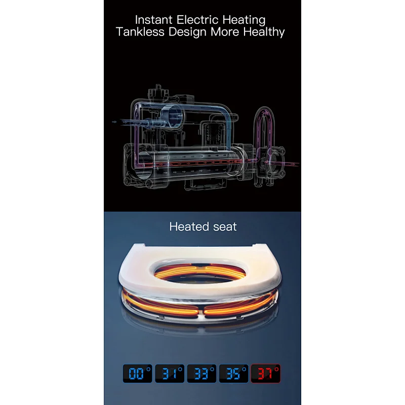 One-piece dual-flush intelligent toilet E-Z121