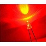 Red and Infrared --- Light of the life