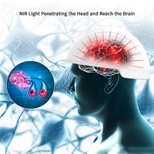 Suyzeko 810nm Infrared Brain Stimulator Brain Wave Brain Help Machine