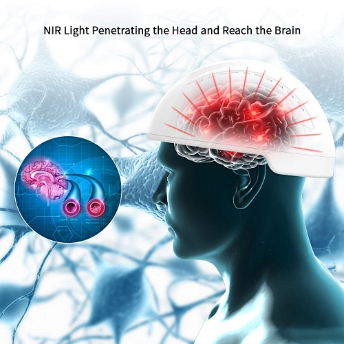 Suyzeko 810nm Infrared Brain Stimulator Brain Wave Brain Help Machine