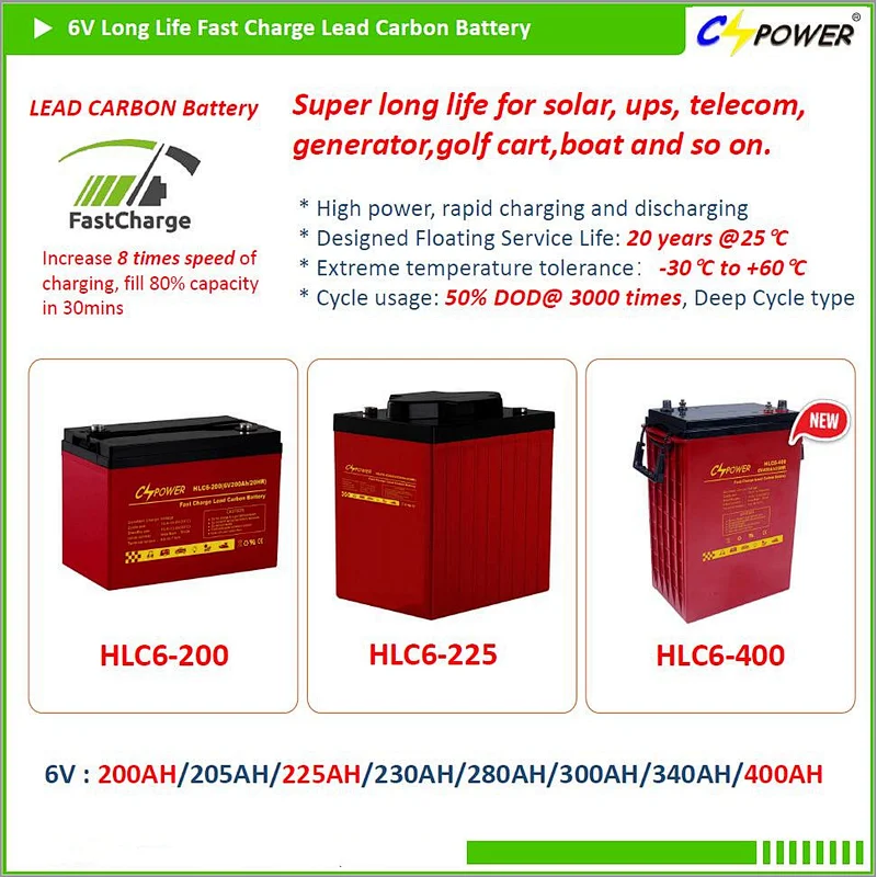 lead carbon deep cycle battery