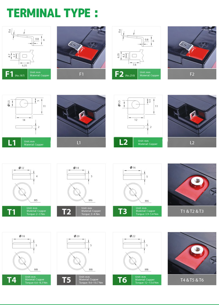 Sealed Lead Acid Battery