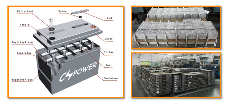 made in china solar battery