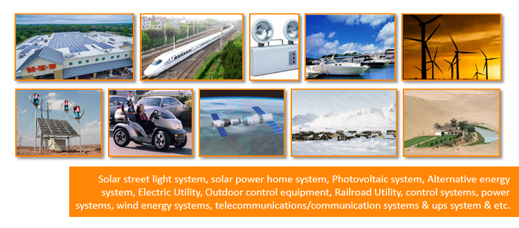 301 Solar battery application.PNG