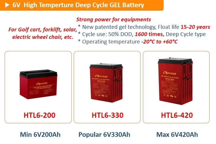 HTL 6V GEL battery (10).jpg