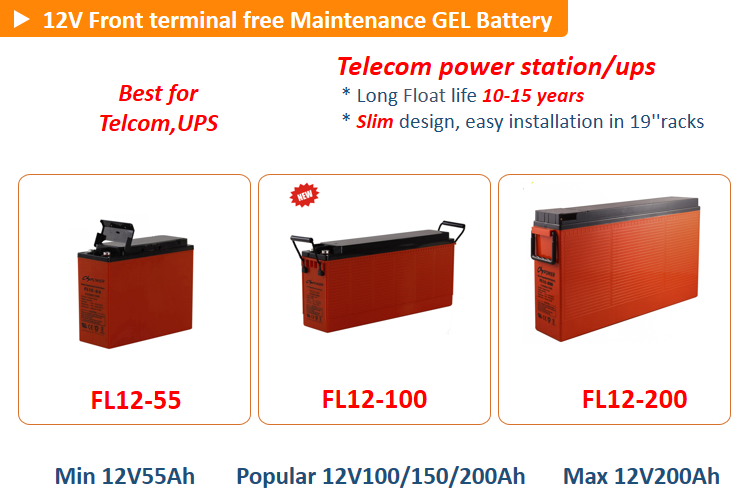 GEL battery (4).PNG