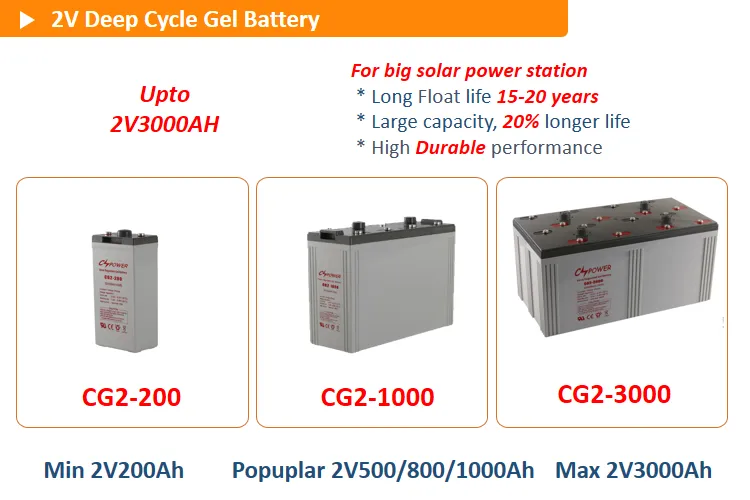 GEL battery (6).PNG