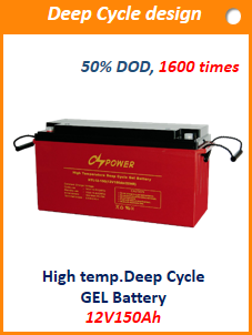 Solar battery (2).PNG