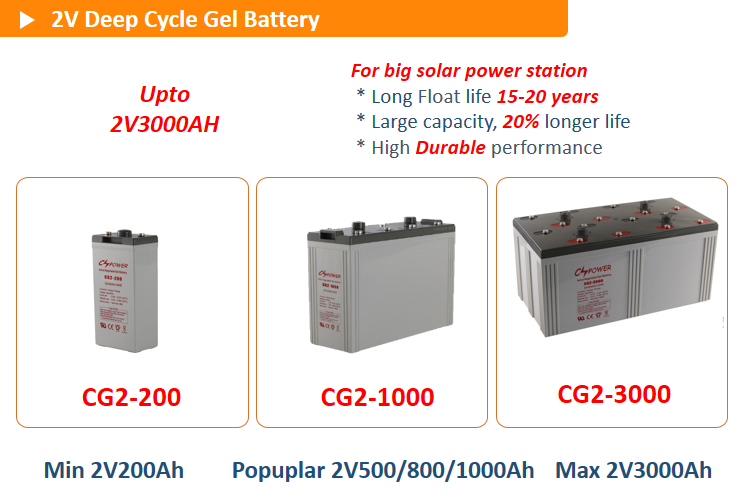 GEL battery (6).PNG