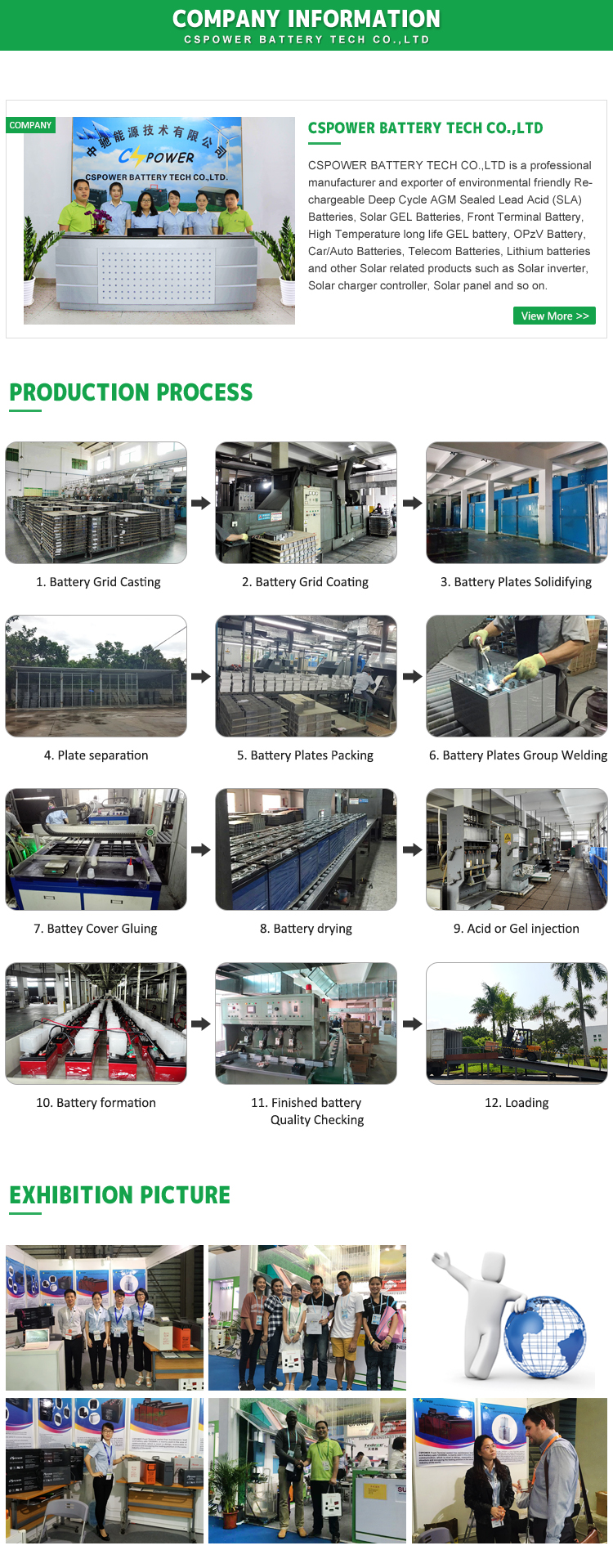 forklift battery for solar system manufacturers