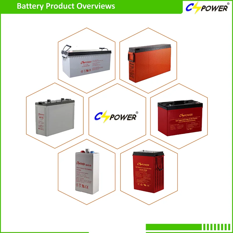 CH12-170W 12V 170W/15min High rate sealed lead acid battery for UPS