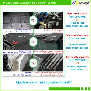 deep cycle solar batteries for sale