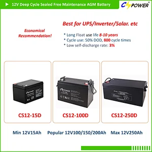 12V 90ah Lead Acid VRLA Deep Cycle Battery 48V Price