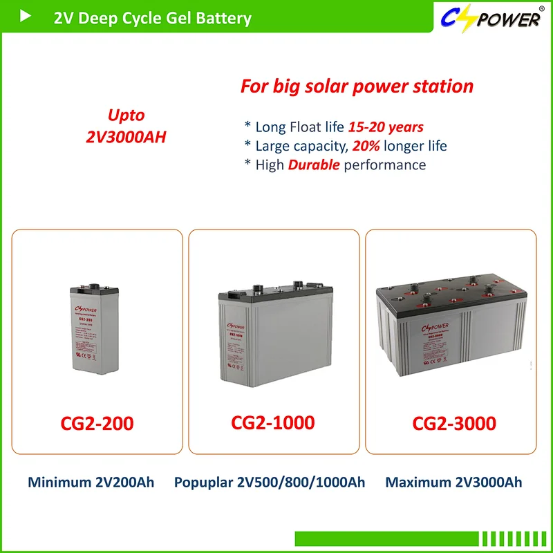 Solar Gel 2V 300ah Good Quality Battery from Guangdong Manufacturer
