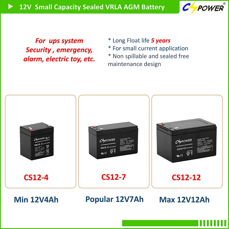 China Electric E Bike Battery 12V 10ah SMF Deep Cycle Battery