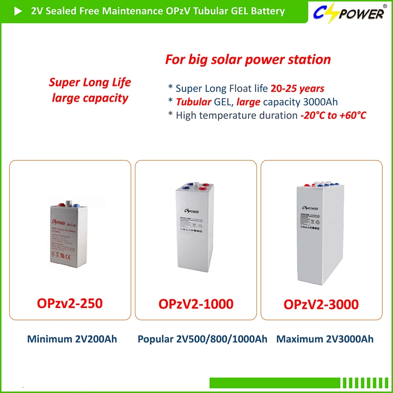 Deep Cycle OPzV GEL Tubular 800ah 2V Rechargeable Battery