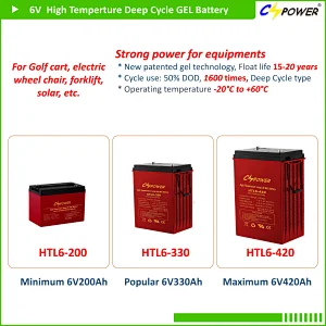solar mobility scooter battery solar panels plus battery storage