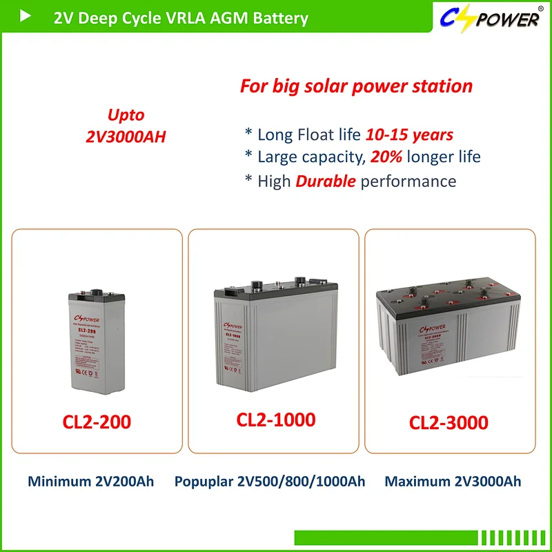Maintenance free high capacity 2v 2500Ah battery