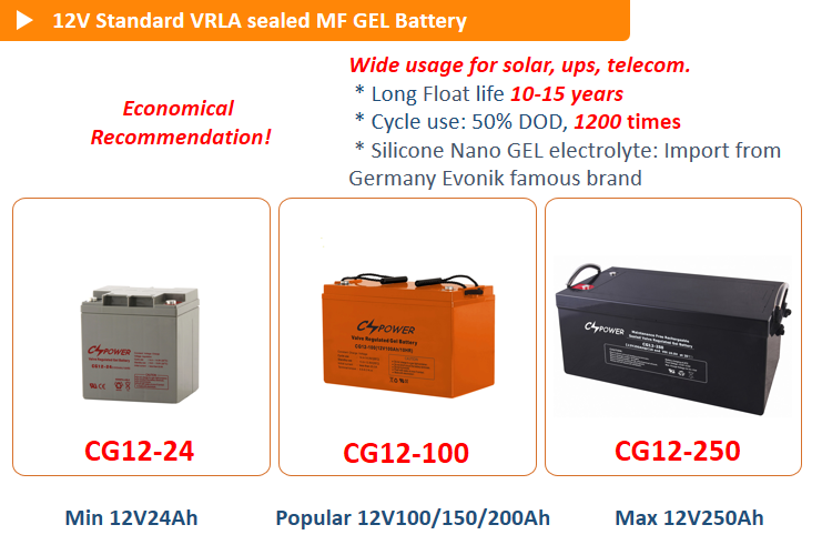 12V CG series Standard GEL solar deep cycle battery 24ah - 250ah.PNG