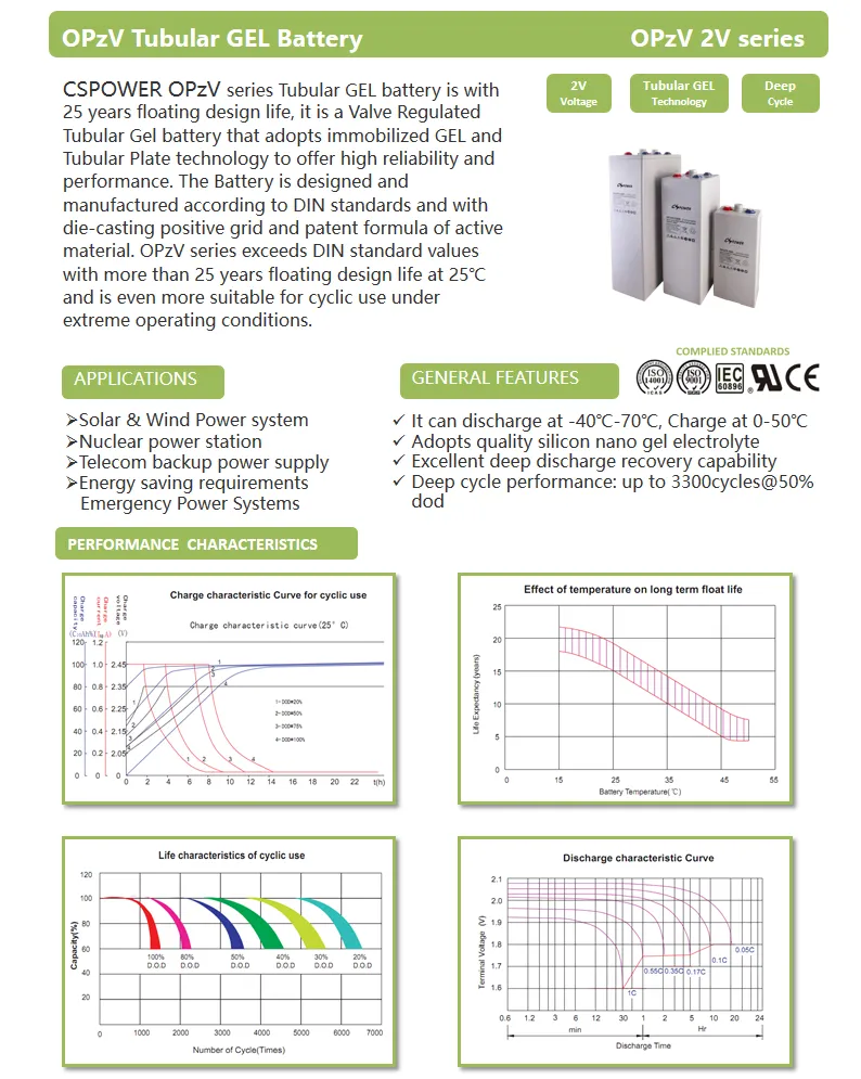 OPzV super deep cyle tubular gel battery 1.PNG