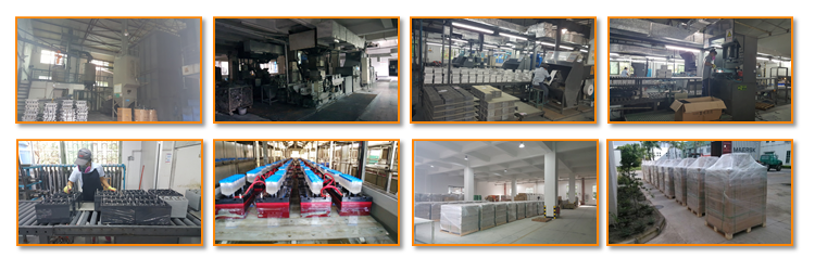 000 Solar battery production.PNG