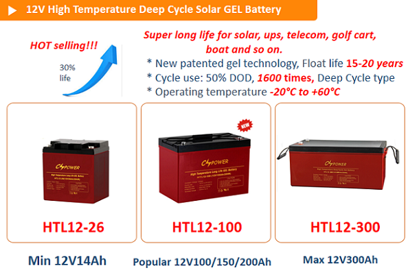 150ah solar battery