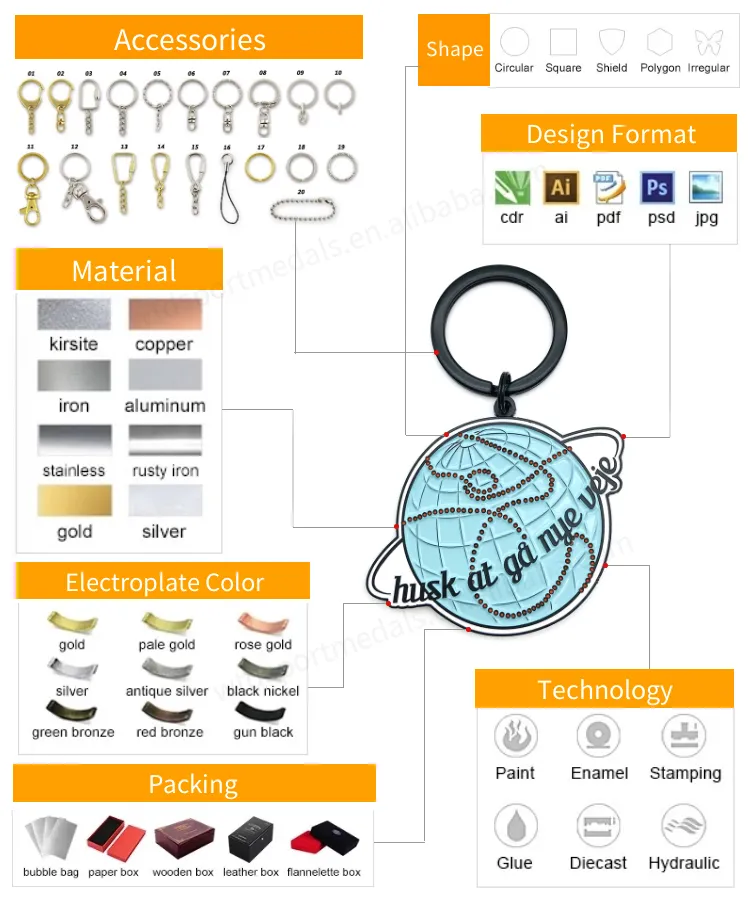 metal enamel keychain maker