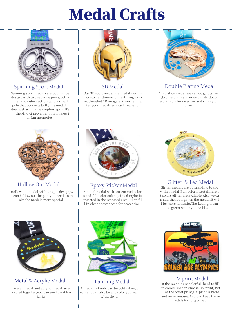wholesale custom running medals