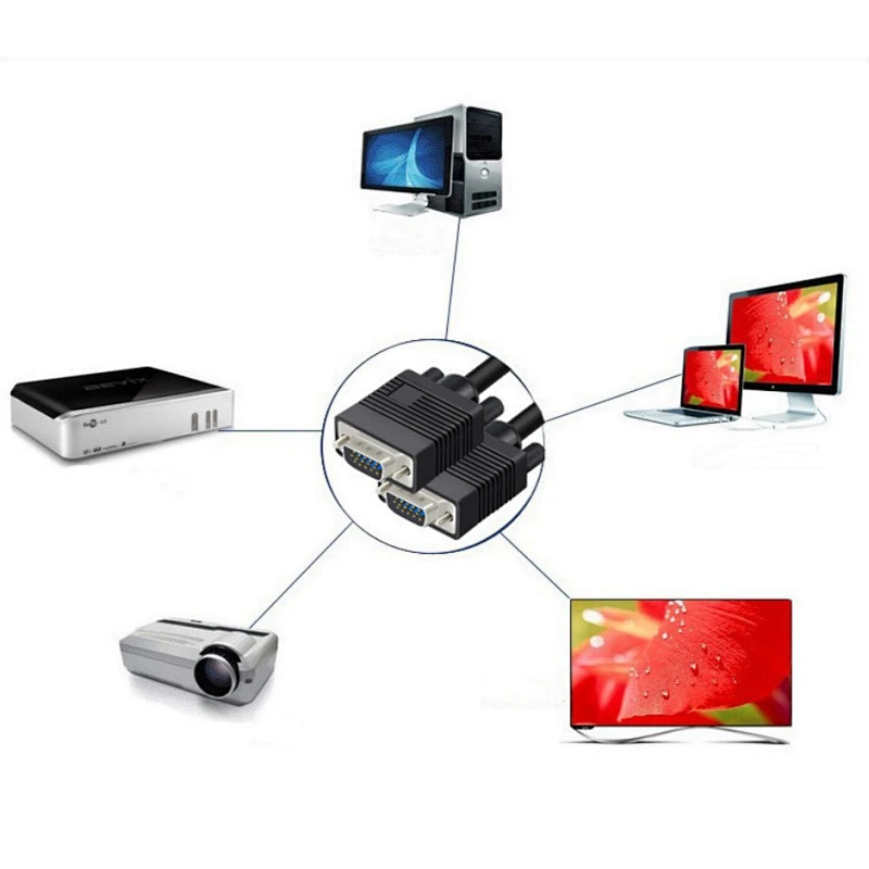 15 Pin VGA（Male）Port  HDB 15PIN Male to Male Cable