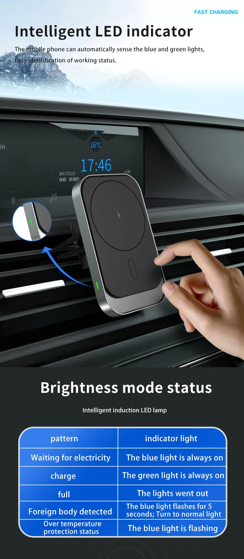 car wireless charger 15w