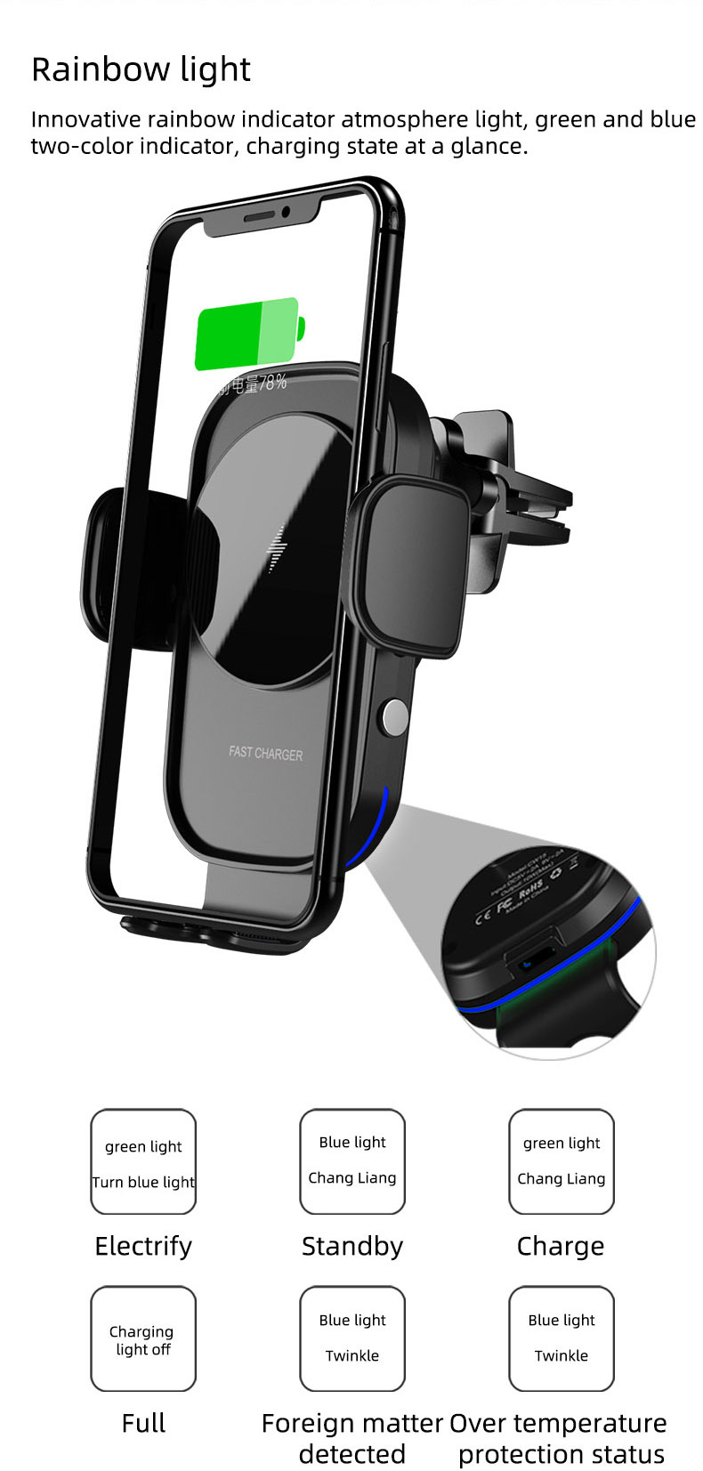 car holder wireless charger