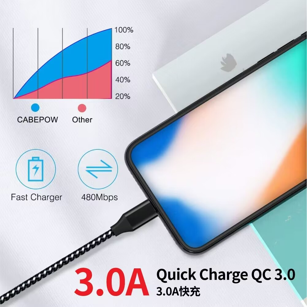 3a fast charging cable