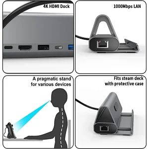 7 in 1 docking station