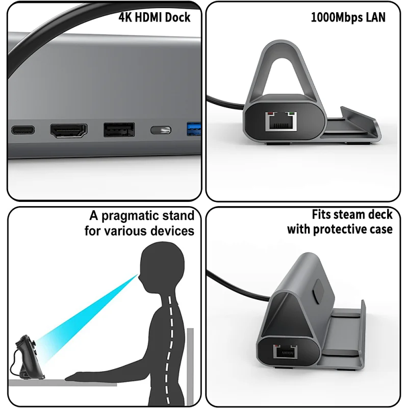 7 in 1 docking station