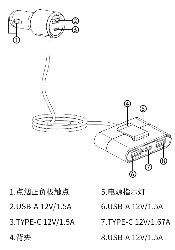 backseat car charger