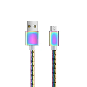 spring data wire