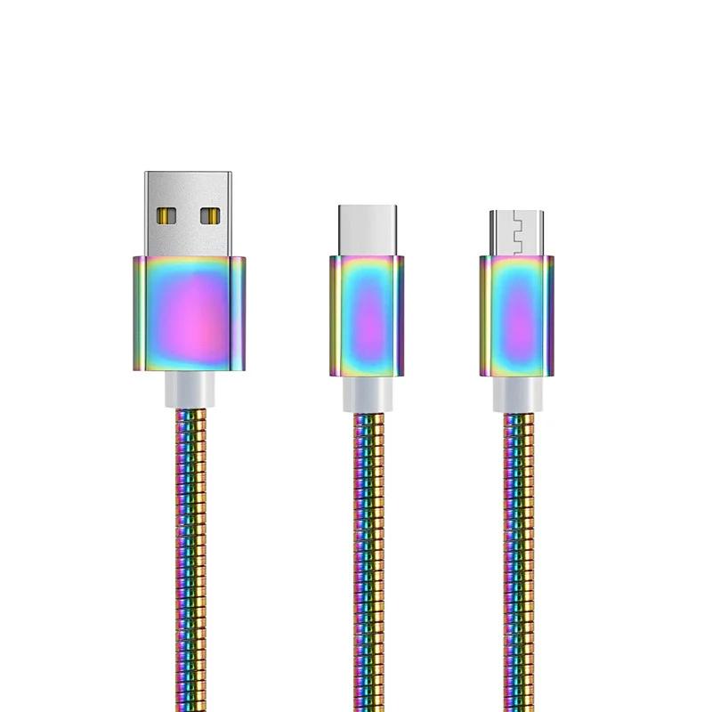 spring data wire