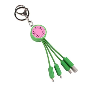 fruit cable