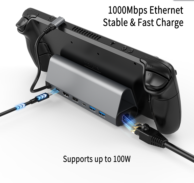 7 in 1 docking station