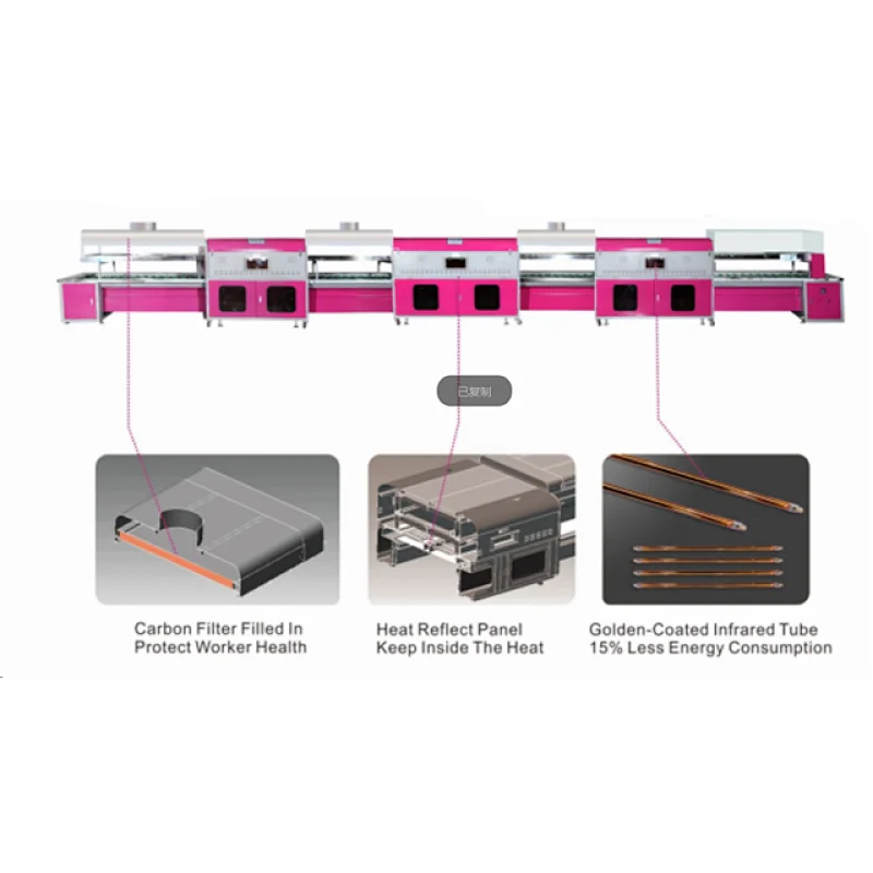 Single/Double-layer Shoe Sole Infrared Conveyor For Sales