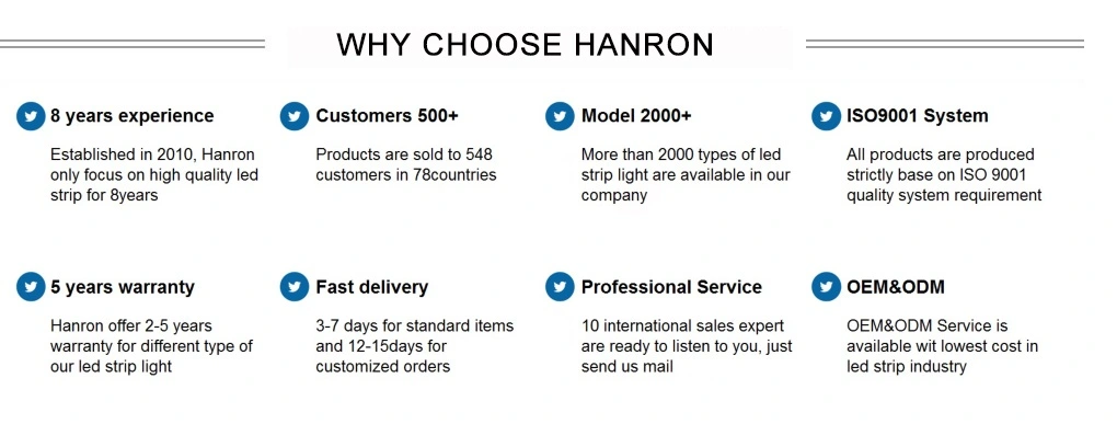 Why choose hanron.jpg