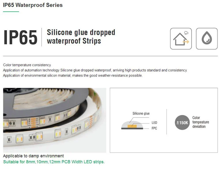 IP65 Waterproof Series